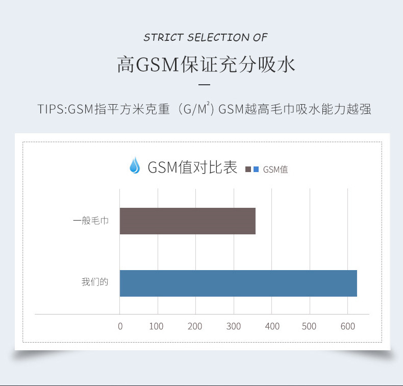 维科家纺 竹纤维宽段纯棉毛巾一条