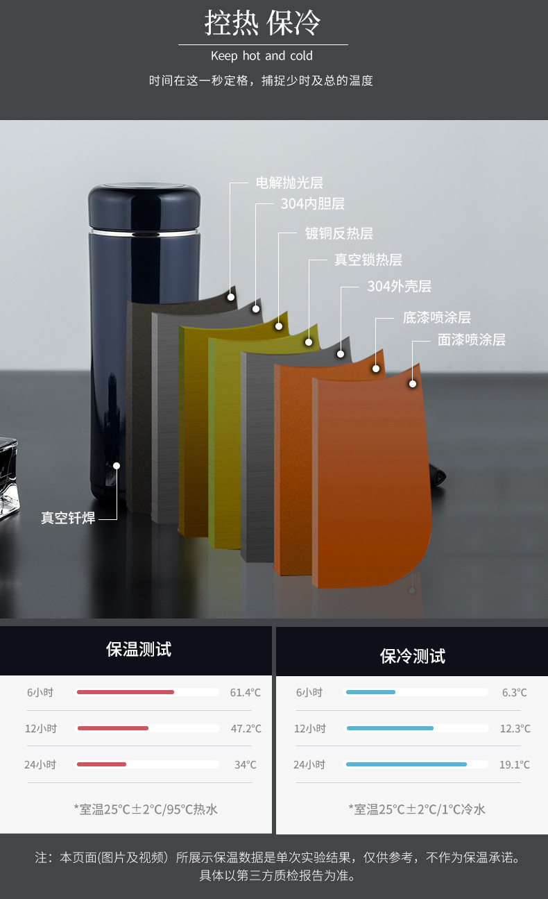 希诺/HEENOOR 保温杯男女士大容量高档商务茶杯304不锈钢泡茶杯子便携水杯