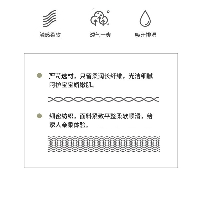 逸轩 水洗双层纱四件套适合2.0米床使用被套220x240cm