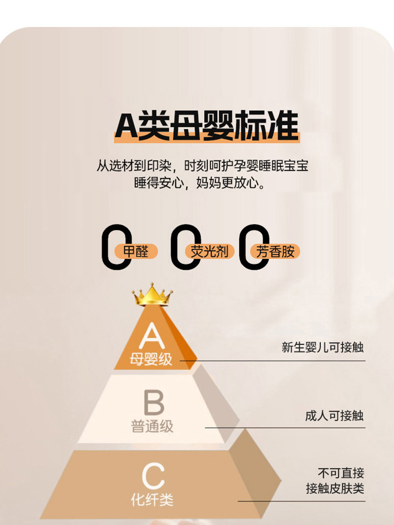 逸轩 A类泡泡棉大豆子母被150x200cm子母被4+5.2斤