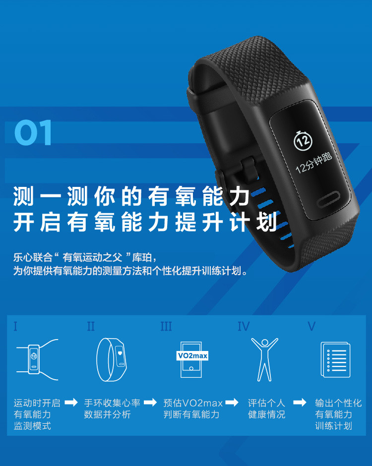 乐心（lifesense）乐心手环3 智能手环 心率手环 运动手环