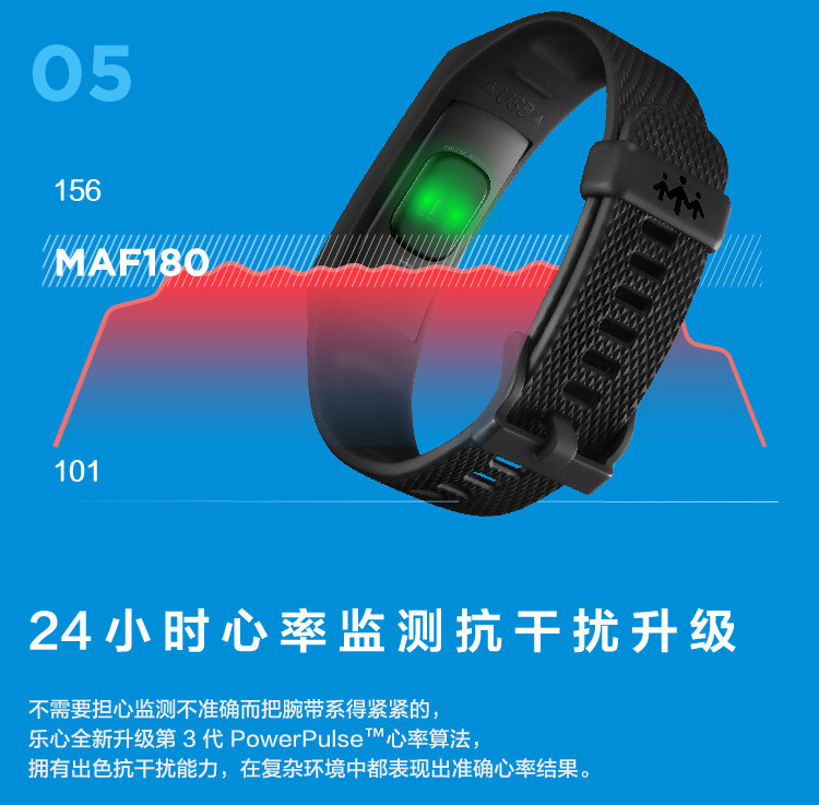 乐心（lifesense）乐心手环3 智能手环 心率手环 运动手环