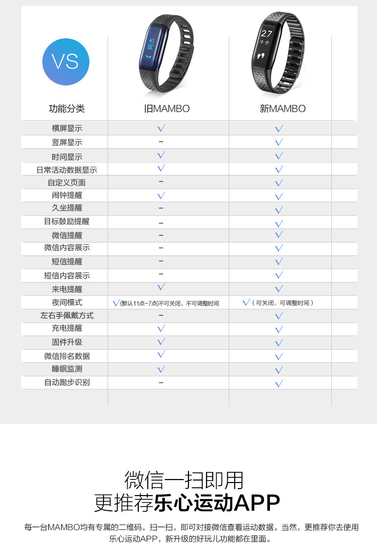 乐心（lifesense）MAMBO大麦 运动手环升级版 智能手环