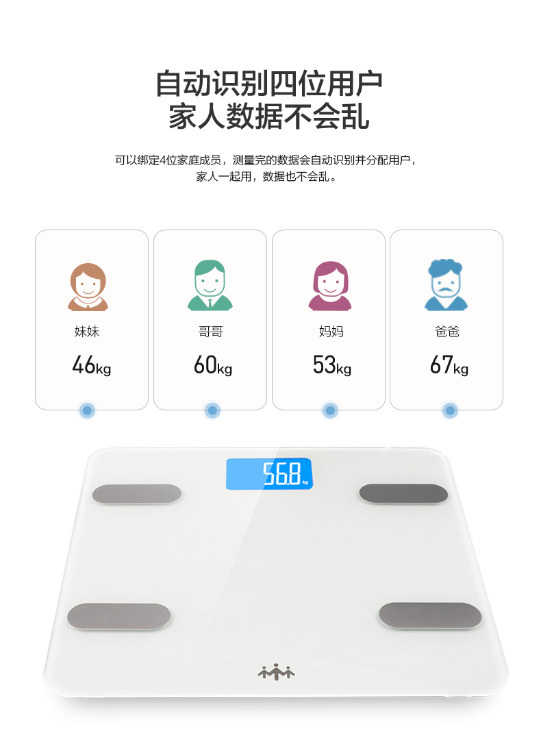 乐心（lifesense）A1-F智能电子秤成人体脂称 家用体重秤精准健康秤