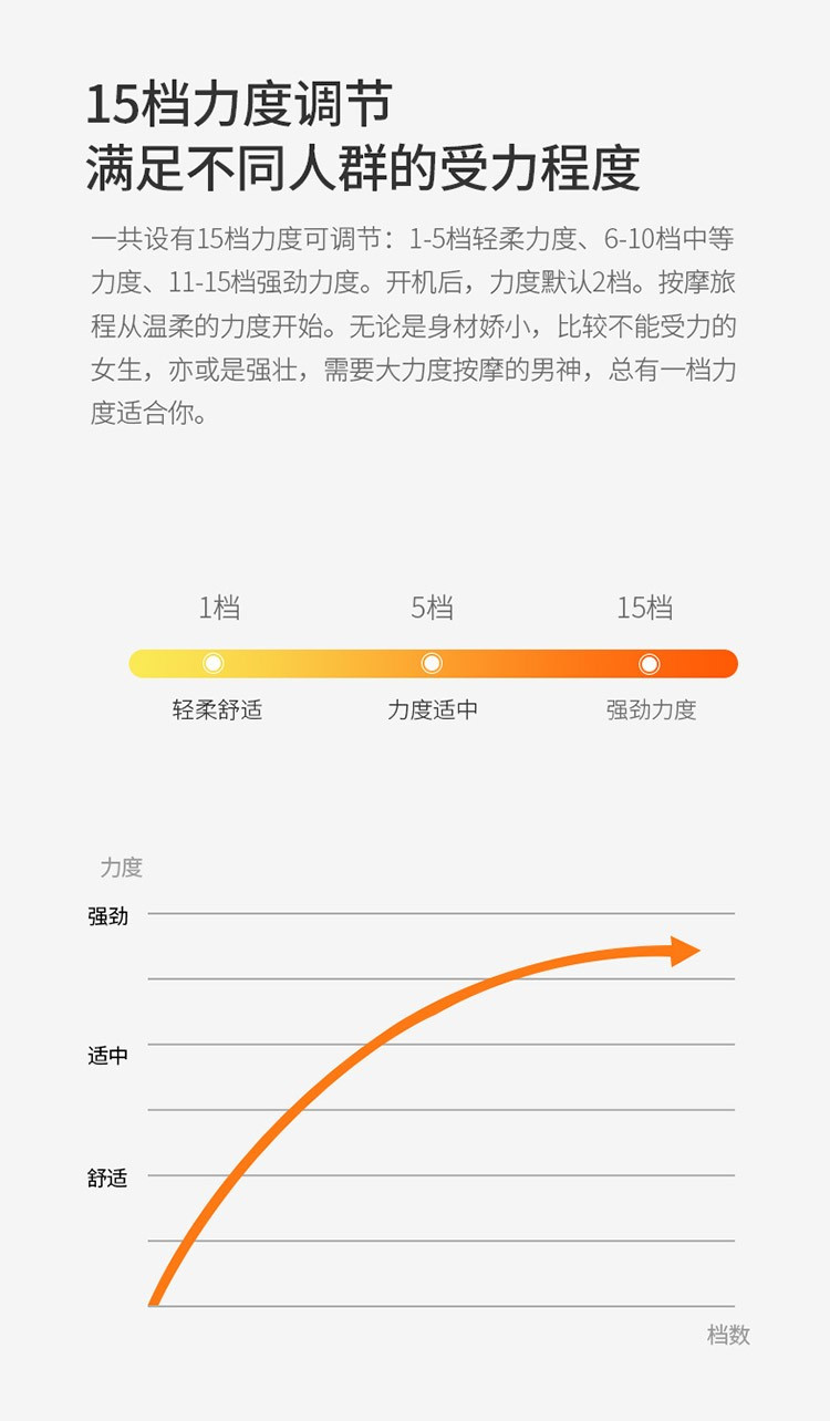 泰昌（Taicn）TC-N230D敲敲乐家用全身电动腰背颈部敲敲乐