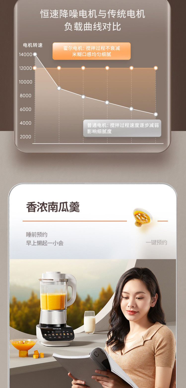 九阳/Joyoung 九阳太空系列轻音破壁机豆浆机多重降噪触控彩屏L18-P557