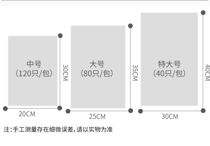 禧天龙 保鲜袋大中小三合一组合超值装240个 Y-8777