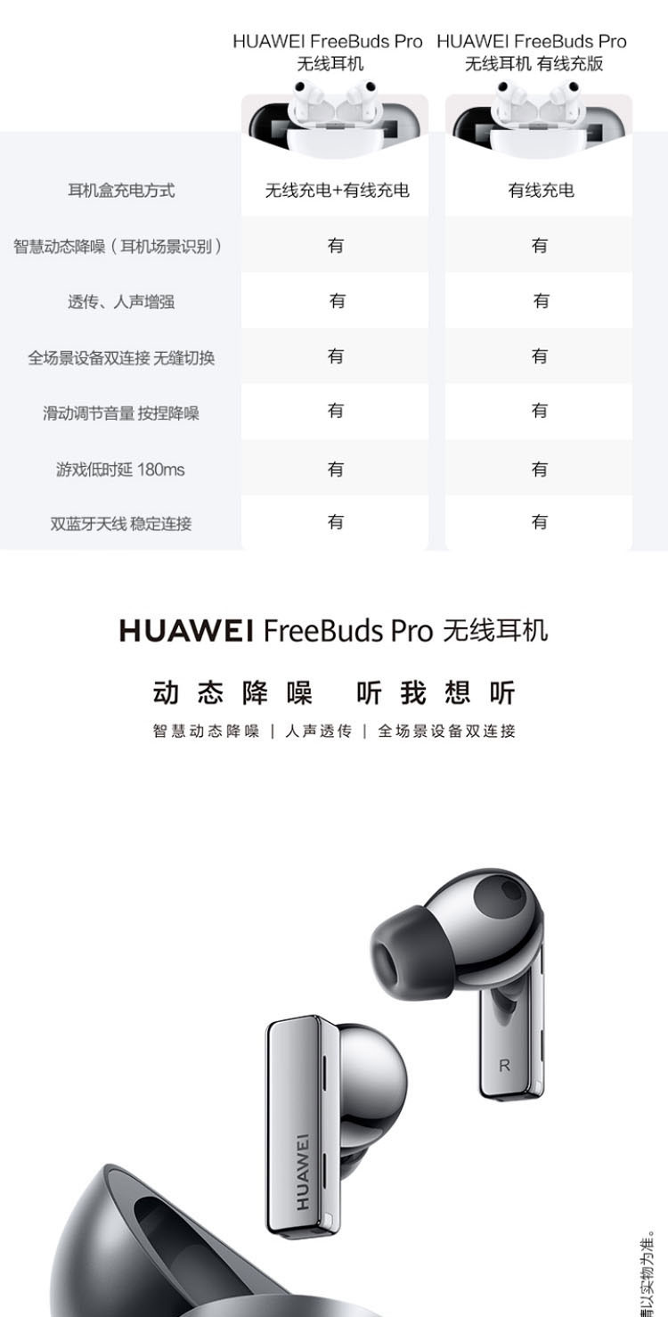 华为 FreeBuds Pro 无线充电版 降噪真无线蓝牙耳机/入耳式耳机/环境音/人声透传