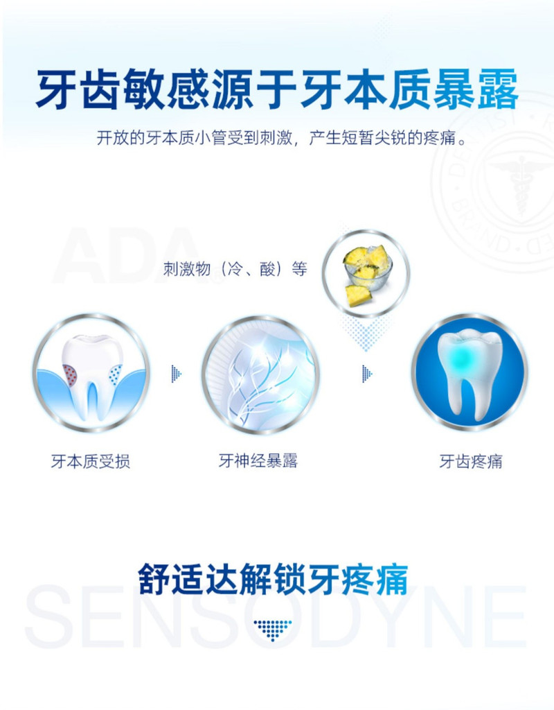 舒适达 牙龈护理抗敏感牙膏套装120g×3支装