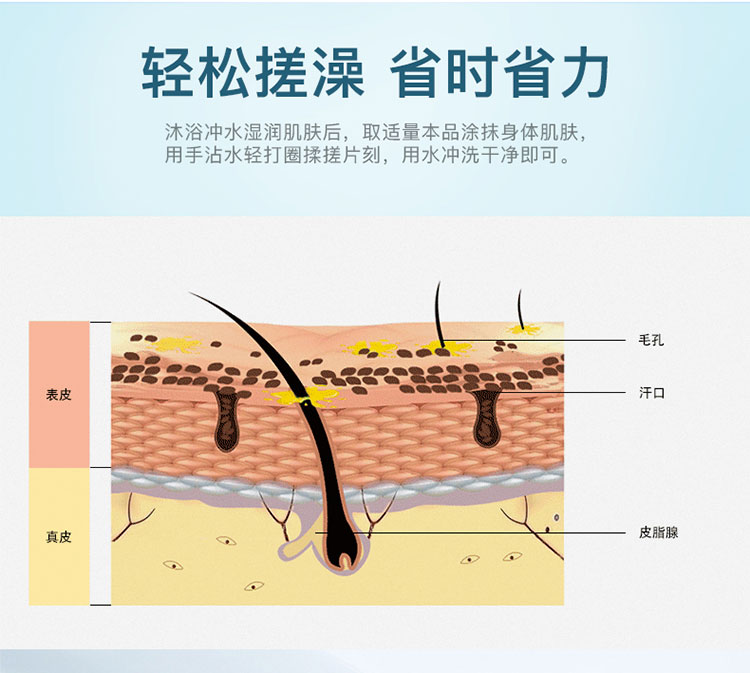 倩雪搓泥浴宝500g 香型随机