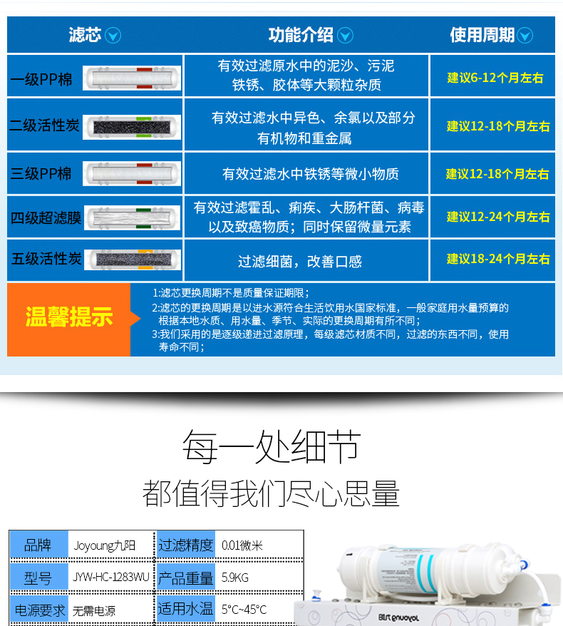 九阳五级净水器1283WU直饮机自来水过滤器超滤膜净水机净化器