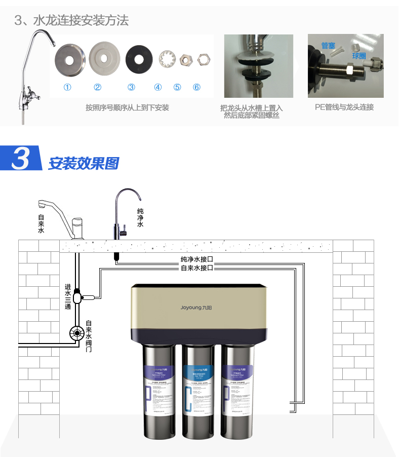 九阳JYW-HC-1583WU净水器家用直饮自来水过滤器净水机直饮五级净化超滤机