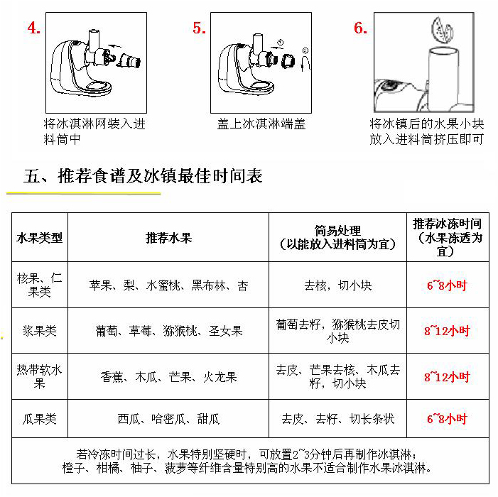 九阳JYZ-E6/E6T/E7/E8/E9/E91/E16榨汁机冰淇淋/冰激凌倍多爽套装