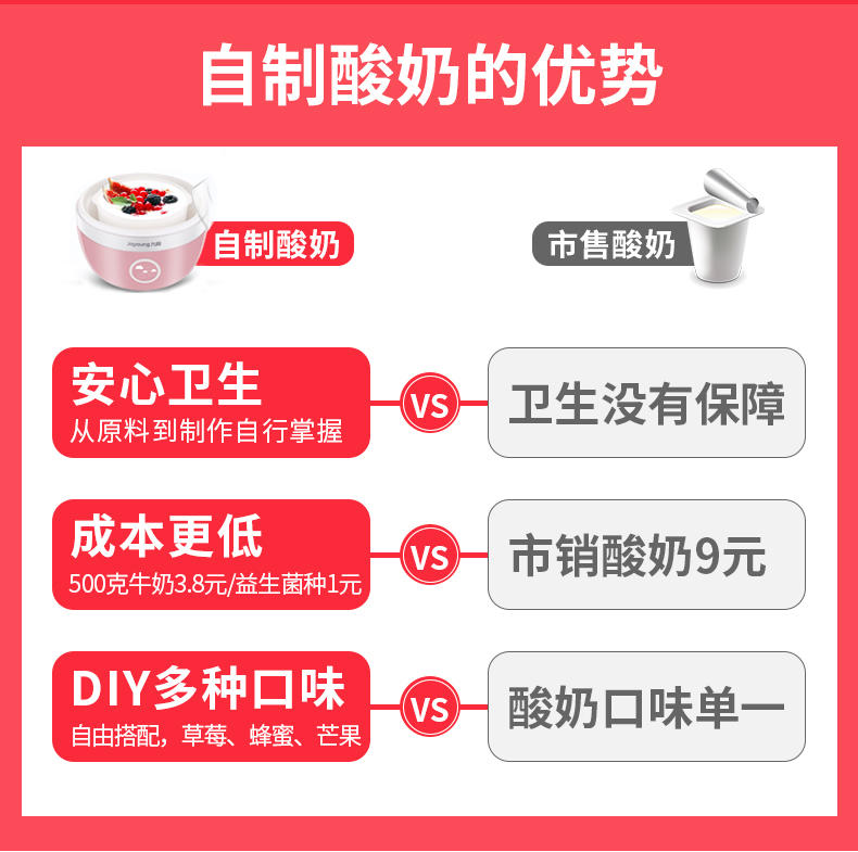 Joyoung/九阳SN08W01酸奶机家用小型全自动自制米酒分杯发酵机