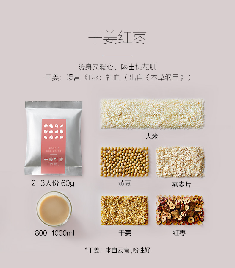 【轻养系列熟料礼盒】九阳豆浆原料熟料豆料红枣薏米果仁芝麻猴菇