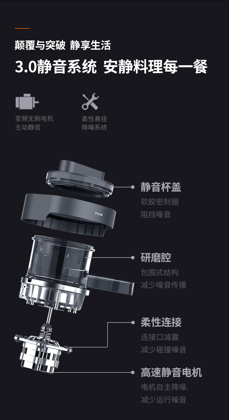 九阳/Joyoung 新品不用手洗破壁机静音料理全自动家用多功能养生豆浆机Y88