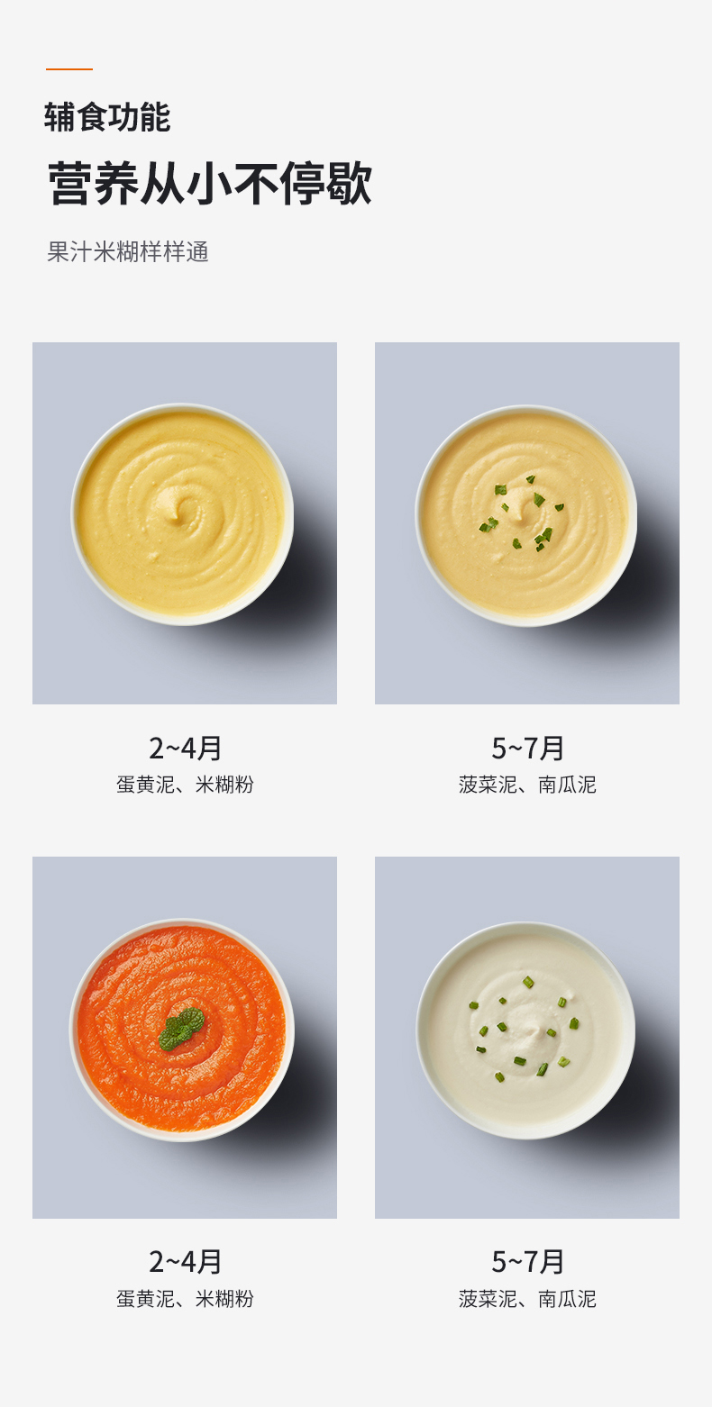 九阳/Joyoung 新品不用手洗破壁机静音料理全自动家用多功能养生豆浆机Y88