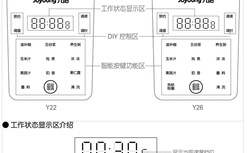 Joyoung/九阳 破壁机家用全自动多功能豆浆辅食料理门店同款