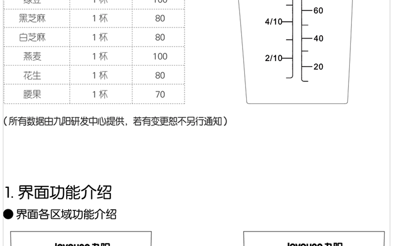 Joyoung/九阳 破壁机家用全自动多功能豆浆辅食料理门店同款