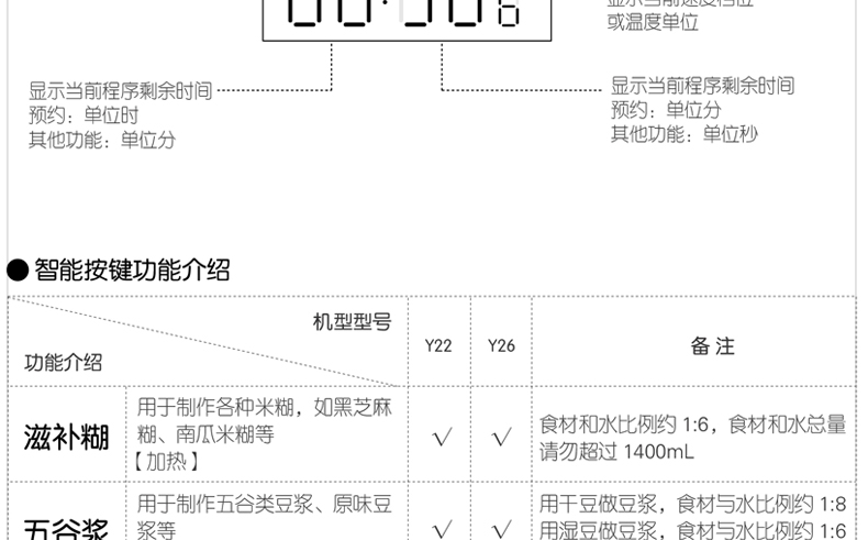 Joyoung/九阳 破壁机家用全自动多功能豆浆辅食料理门店同款