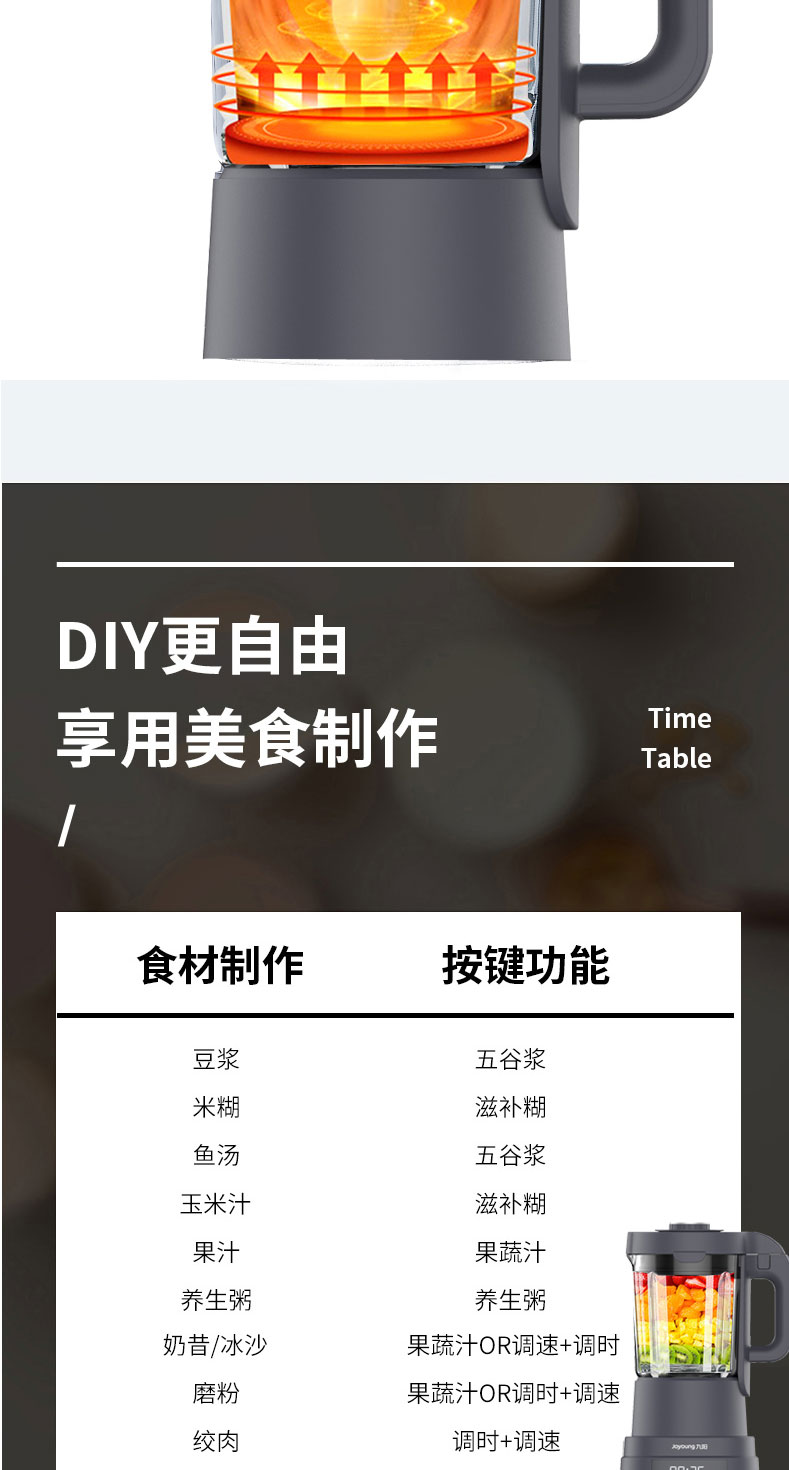 九阳家用静音破壁预约多功能辅食免滤豆浆料理机