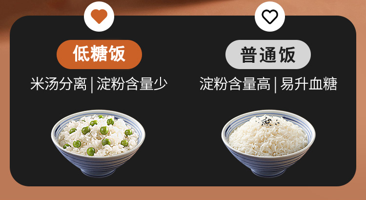 九阳/Joyoung 低糖电饭煲智能预约家用多功能4L智能铁釜饭锅官方旗舰