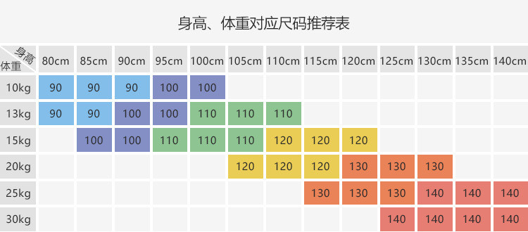 27Kids 【领券单件59两件98】男女童秋冬时尚毛衣系列