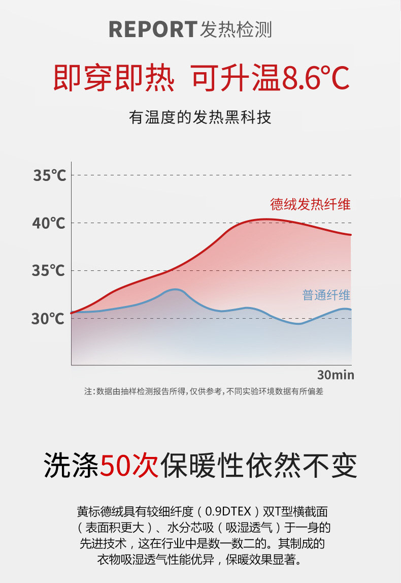 触棉 【单件49两件90】儿童中领羊绒蛋白磨毛德绒保暖打底衫