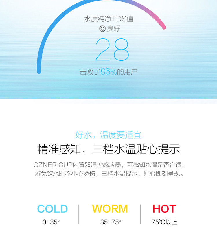 浩泽/OZNER 智能便携陶瓷水杯