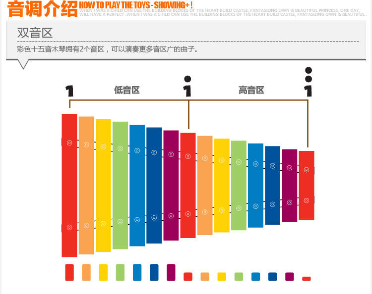 华德福五音钟琴曲谱_五音曲谱(3)