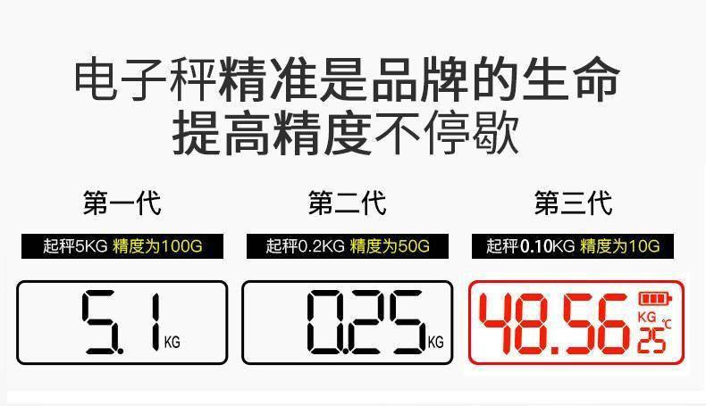 升级款横条帝王黑USB充电电子称体重秤家用人体秤迷你精准成人减