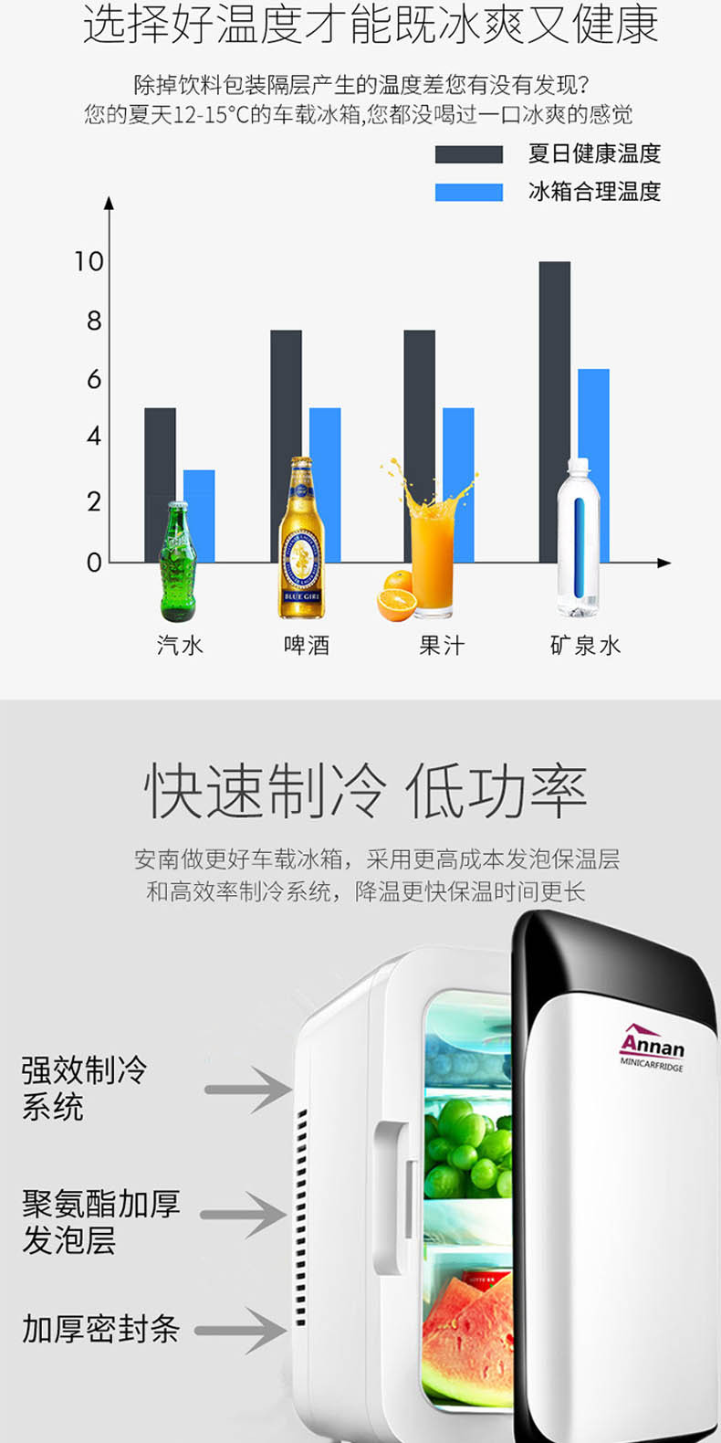 安南车载冰箱车8L家两用迷你小冰箱小型家用制冷制热宿舍冷藏箱