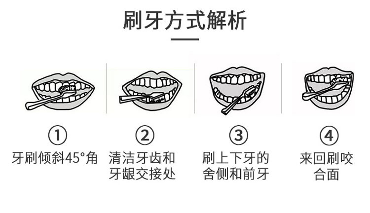 20支家庭装牙刷软毛成人家庭装家用超细超软竹炭组合套装