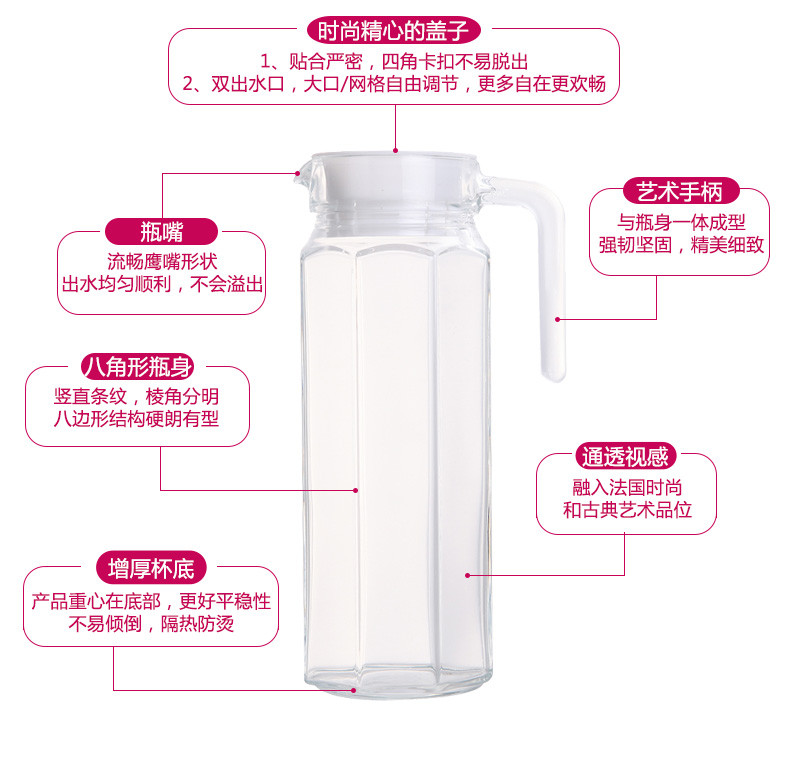 家用玻璃冷水壶 耐热耐高温茶壶防爆凉水壶