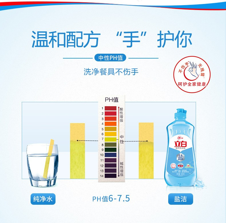 立白 洗洁精 盐洁洗洁精460g除菌自动去油洗洁精