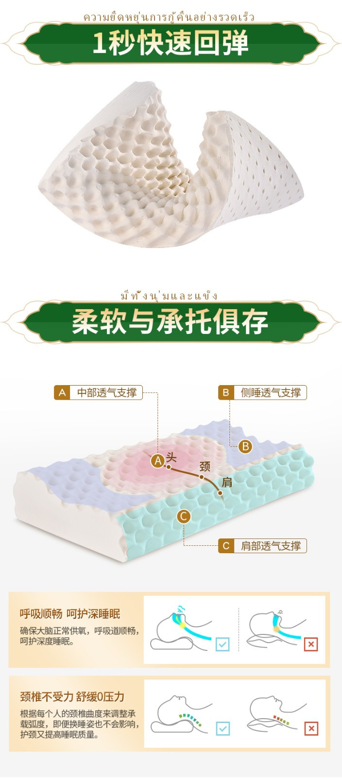 Laytex 泰国原装进口 乳胶枕TPS 面包枕/高枕/G款