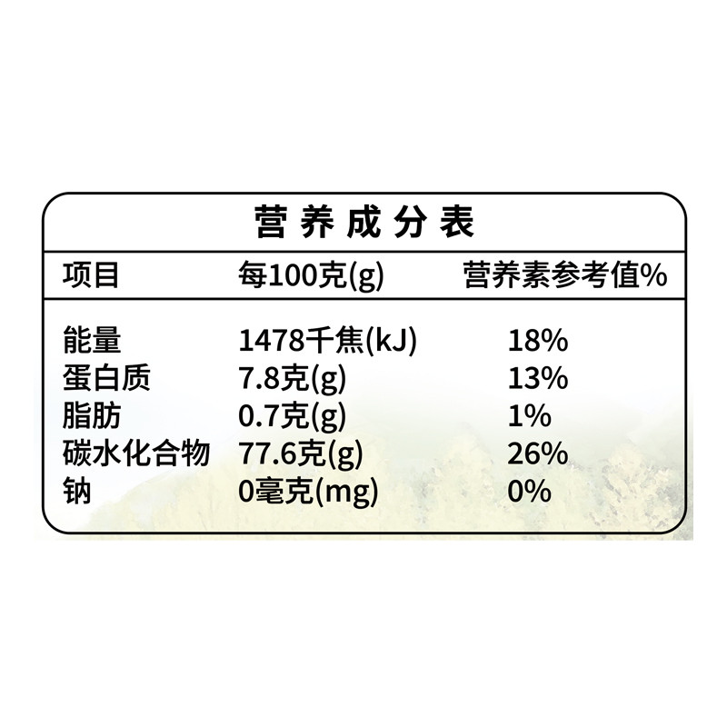 米老板 崇明大米软香米软香糯