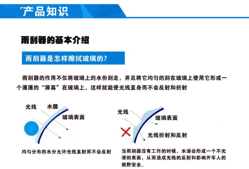 后雨刷雨刷器 专车专用后雨刮器 多功能汽车雨刮片后雨刷   GTW