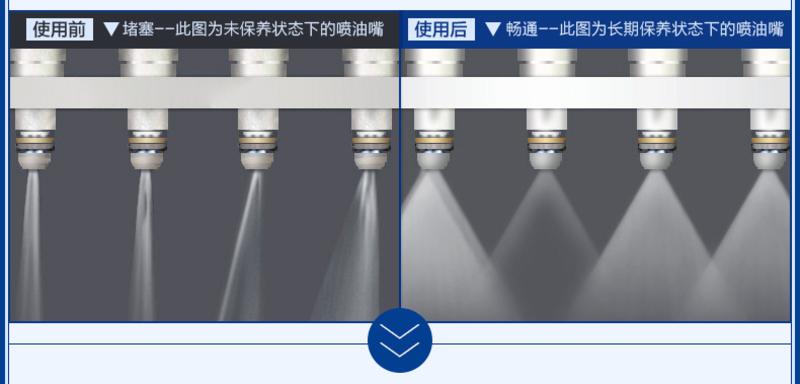 汽油添加剂 燃油添加剂 节油宝套装 汽车用品kb-8620   GTW