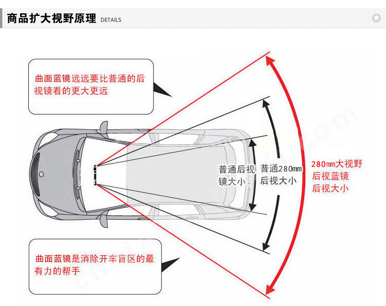 卡饰得 第二代大视野防眩后视镜  大视野镜 金属拉丝膜广视角后视镜 蓝镜