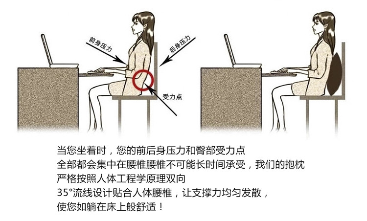 卡饰得(CARCHAD) 棉沙抱枕 简约车载枕 毛绒靠垫 汽车印花腰枕 车用靠背 含内芯 包邮