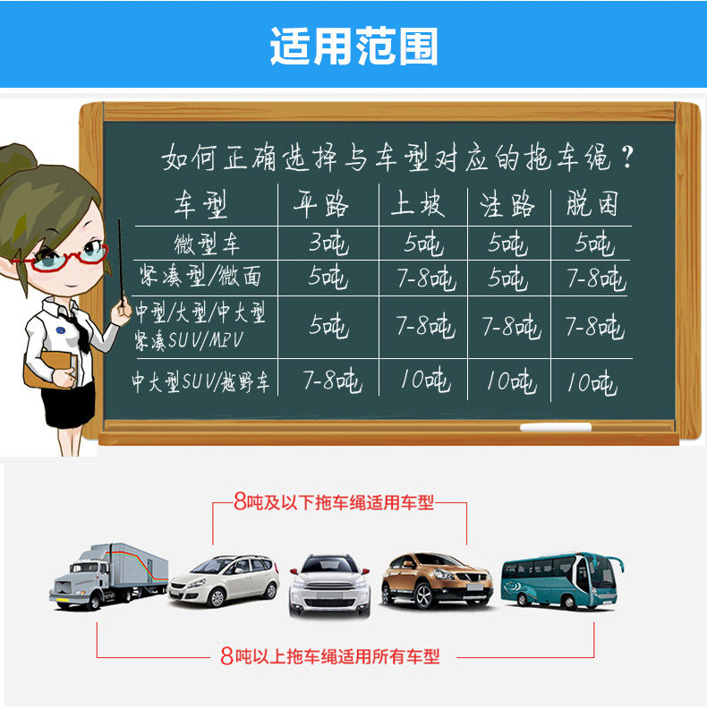 卡饰得 4米8吨拖车绳 高强度拖车带 夜间反光牵引绳 加厚涤纶自救拉绳