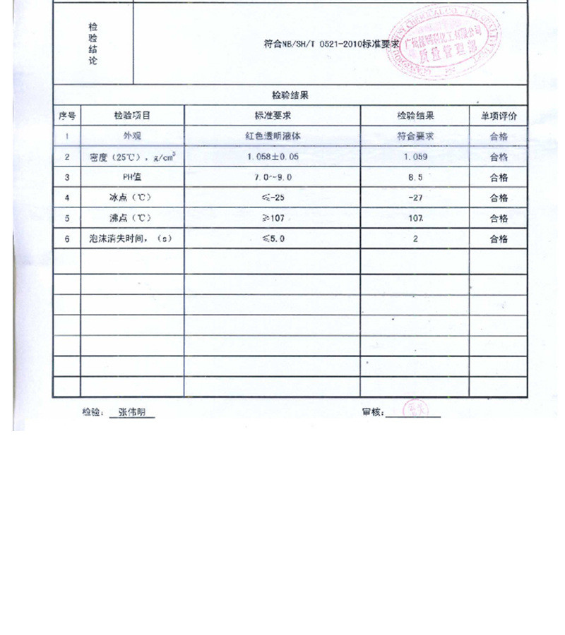 防冻液 水箱宝 2L -25度 冷却液 不冻液 防冻防沸