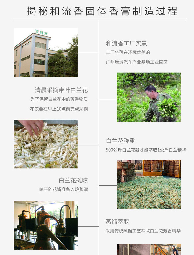 CARCHAD 卡饰得 和流香 心愿香膏 固体香水 除味香薰 车用摆件 车载香水 200g