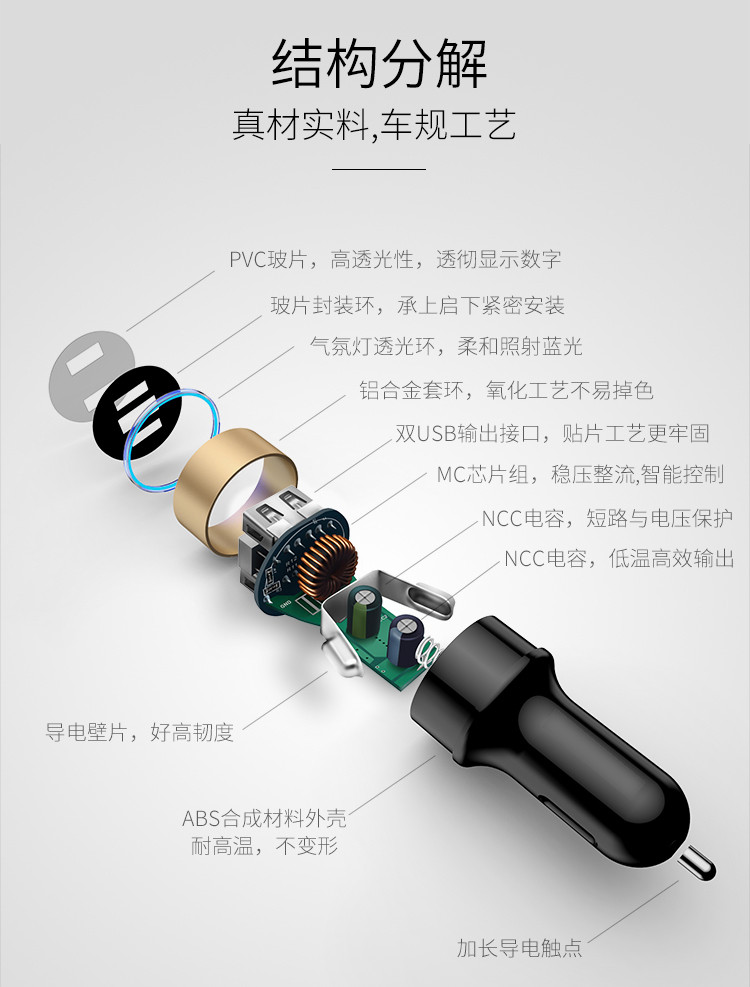 卡饰得 车载多功能充电器 带电压显示双USB车用充电器 3.1A 智能快充