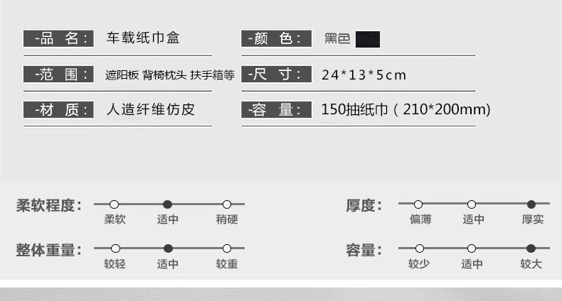 卡饰得 车用多功能纸巾盒 车载遮阳板纸巾套 扶手箱 头枕杆可用 可加挂垃圾袋