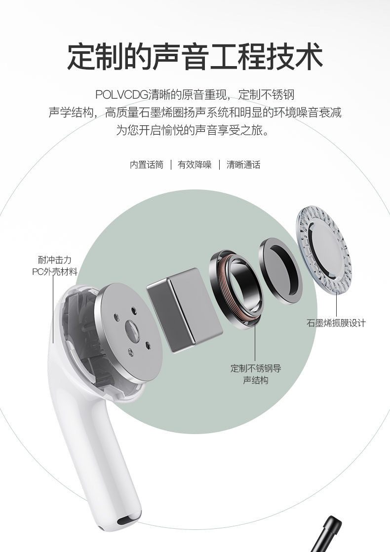 CARCHAD 三代蓝牙耳机 马卡龙双耳运动耳机 磨砂白触摸版 TWS真无线 蓝牙5.0