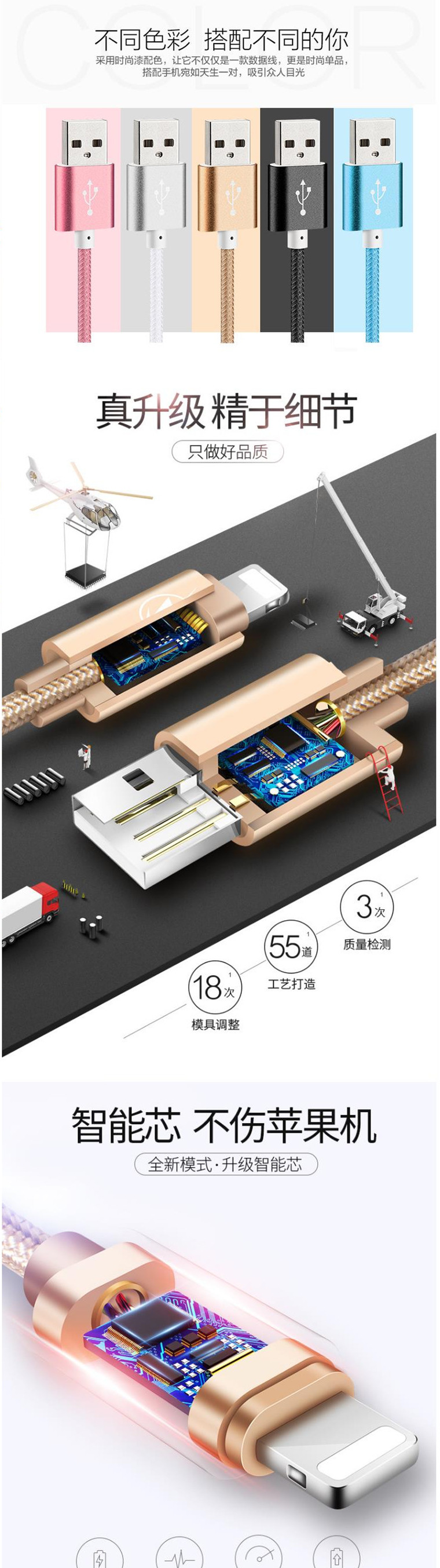 【赣州馆】仅售16.5元包邮！乐存速腾数据线*1  iPhone6数据线6s苹果5加长5s充电线