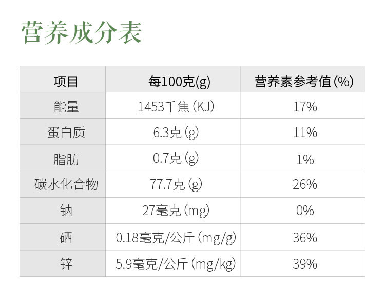 【赣州馆】咪然富硒鲜米2.5kg*1袋  富硒现磨鲜米 煮粥大米 黑龙江大米 东北原粮地直供真空包装