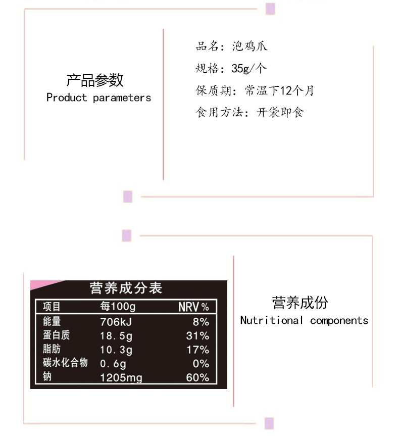 【赣州馆】百丈泉 35g泡鸡爪10*1袋 香辣味卤鸡爪办公出游休闲零食